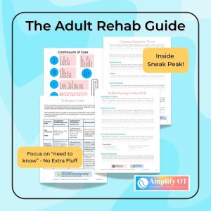 Preview image of “The OT Adult Rehab Guide” showing three sample pages that cover topics like the continuum of care, evaluation codes, and common insurance terms including coinsurance, copay, and SNFs. Yellow text boxes highlight key selling points: “Focus on ‘need to know’ – No Extra Fluff” and “Inside Sneak Peak!” Amplify OT logo appears at the bottom right.